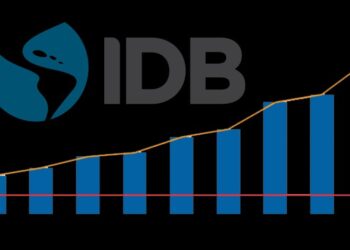 IDB De Inter-Amerikaanse Ontwikkelingsbank (IDB) heeft slecht nieuws voor Suriname en de overige Caribische landen. “Caribische landen moeten zich voorbereiden op langdurige effecten van externe economische schokken in 2023, waaronder voor hoge voedsel- en brandstofprijzen en stijgende internationale rentetarieven”, staat in een nieuw rapport van de bank.