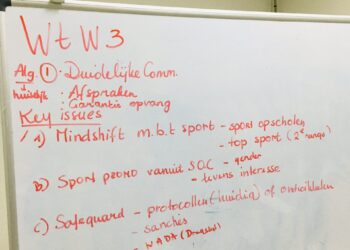 IMG 8646 scaled De Gender en Sport Commissie van het Surinaams Olympisch Comité (SOC) onder leiding van Kirtie Algoe, heeft op zaterdag 12 maart een ‘Write the Wall’ sessie georganiseerd, in het kader van de Internationale Dag van de Vrouw. Het doel was om samen met de lidbonden te werken aan een plan voor activiteiten van de commissie tijdens de huidige bestuursperiode. ‘Het was een aangename bijeenkomst. De leden zijn hongerig naar meer informatie en zijn blij met hun inzet,” zegt Algoe.
