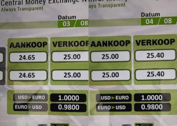 Beleidsmaatregelen CBvS in het kader van de recente wisselkoersproblematiek