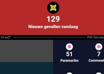 covv 1  