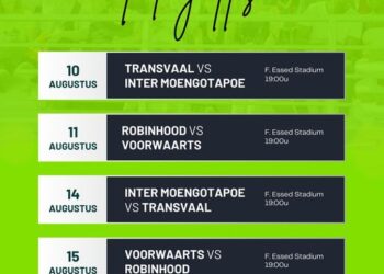 Voorwaarts en Inter Moengotapoe feesten, Notch treurt