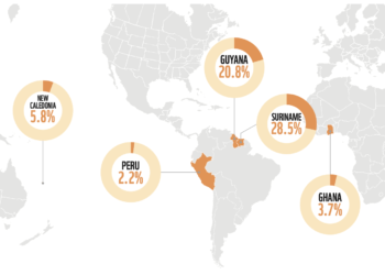 Bron WWF Germany Keep Suriname Green is de dringende oproep van groene organisaties in Suriname om Suriname samen groen te houden. De zorg voor de natuur is immers een taak van ons allemaal. Ondanks dat Suriname nog steeds het meest beboste land ter wereld is qua bosbedekking per persoon heeft Suriname belangrijke zaken nog niet in orde om ook het meest beboste land te blijven. Dat baart zorgen voor de toekomst.