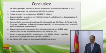 Screenshot 2023 10 06 115656 “De regering wil meer uitgeven dan ze verdient”, zei NDP-parlementariër Rabin Parmessar donderdag tijdens de behandeling van de suppletoire begroting 2023. Hij haalde aan dat de ontvangsten zullen afnemen met SRD 328.869.000 (323 miljoen 869 duizend), terwijl de uitgaven zullen toenemen met SRD 220.356.000 (220 miljoen 356 duizend). “Je verdient niet eens, maar je wilt wel meer uitgeven.”