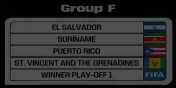 sme groep f web 1 De loting voor de Concacaf WK-kwalificatie (tweede ronde) zit erop. Zoals in een eerder verschenen artikel is Suriname in groep F ingedeeld met El Salvador, Puerto Rico, Saint Vincent and the Grenadines. Het viertal zal later te weten komen wie de vijfde tegenstander wordt, dit gebeurt na de eerste ronde kwalificatie play-off ontmoeting tussen Turks and Caicos eilanden en Anguilla is afgewerkt.