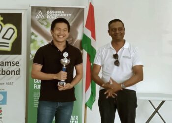 Jason Yeung content met prolongatie U-20 schaak landstitel