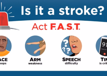 fast signs stroke Jaarlijks krijgen 12 miljoen personen er één, sterven er 6.6 miljoen aan en loopt 1 op 4 van ons het risico. Dit zijn wereldwijd de cijfers van het ‘cerebrovasculair accident,’ CVA, oftewel een beroerte.