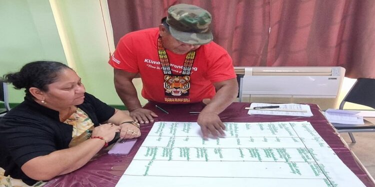 vids training 1 De Vereniging van Inheemse Dorpshoofden in Suriname (VIDS) is gestart met een landelijk project dat zich richt op de bescherming en verdediging van de rechten van Inheemse gemeenschappen.
