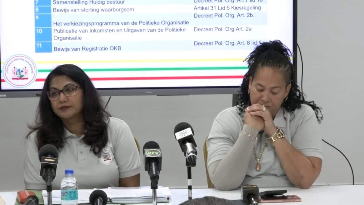 Openbare zitting voor Paramaribo uitgesteld: Centraal Hoofdstembureau wacht op afronding hoofdstembureau
