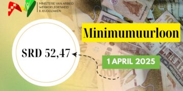 Nieuw minimumuurloon van SRD 52,47 per 1 april officieel van kracht