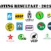 Meerdere coalitie-opties op tafel: onderhandelingen in volle gang