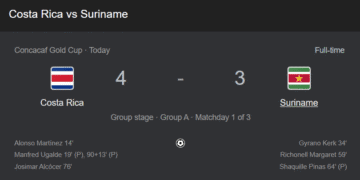 Screenshot 2025 06 16 082612 Het is bijna niet te bevatten, de uitersten die de selectie van Suriname heeft laten zijn in zijn eerste 2025 Gold Cup wedstrijd. Aan de ene kant kregen fans opgediend aanvalsspel van grote schoonheid en klasse, zoals ze die nog zelden zagen, tegen een sterke tegenstander. Om dan direct daarna geconfronteerd te worden met een bijna niet te bevatten mate van zelfsabotage van enkele spelers, en de coach...