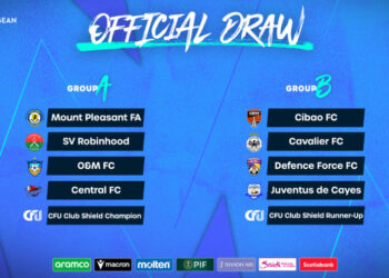 Screenshot 2025 08 06 091447 De derde editie van de Concacaf Caribbean Cup, die de clubkampioen van het Caribisch gebied bepaalt en dient als kwalificatiewedstrijd voor de Concacaf Champions Cup 2026, vindt plaats van augustus tot december. Robinhood zal Suriname vertegenwoordigen in dit toernooi...