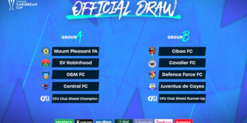 Screenshot 2025 08 06 091447 De derde editie van de Concacaf Caribbean Cup, die de clubkampioen van het Caribisch gebied bepaalt en dient als kwalificatiewedstrijd voor de Concacaf Champions Cup 2026, vindt plaats van augustus tot december. Robinhood zal Suriname vertegenwoordigen in dit toernooi...