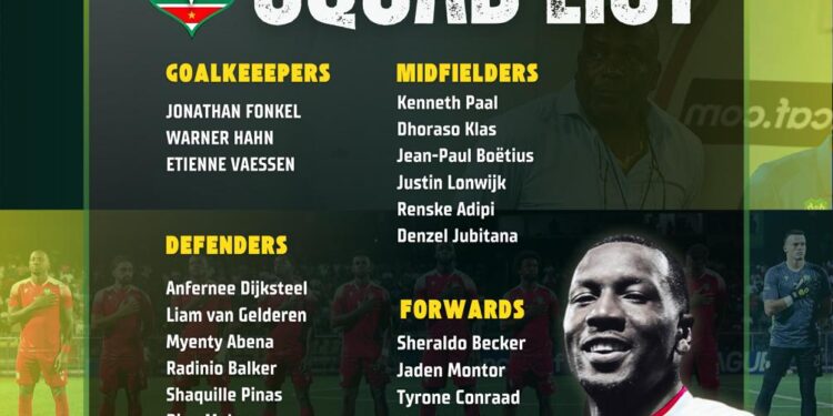 WhatsApp Image 2025 08 29 at 6.01.46 PM e1756745259258 Het finale lijstje van spelers, die de komende dagen namens Suriname twee WK-kwalificatieduels gaan afwerken, is bekend. Ridgeciano Haps en Immanuel Pherai ontbreken. Gyrano Kerk ontbreekt ook op de uiteindelijke lijst maar zou alsnog toegevoegd worden. Coach Stanley Menzo krijgt de komende wedstrijden een ervaren assistent erbij: KNVB-bekerwinnaar Henk Fräser...
