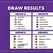 u20 concacaf 25 Concacaf heeft de officiële loting gehouden voor de 2026 Concacaf U-20 Qualifiers, de kwalificatiecompetitie voor het Concacaf U-20 Championship 2026. Het toernooi vindt plaats van 23 februari tot 4 maart 2026 op drie locaties in Midden-Amerika en het Caribisch gebied. Suriname zit in Groep A samen met El Salvador, Belize, Grenada, Sint-Maarten en Frans-Guyana.