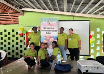 597501730 1255757349913967 3680230581968758206 n BufaZ vraagt aandacht voor kinderen in kwetsbare situaties en benadrukt het belang van kinderrechten en bescherming. Lees verder en ontdek hoe jij kunt bijdragen.