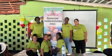 597501730 1255757349913967 3680230581968758206 n BufaZ vraagt aandacht voor kinderen in kwetsbare situaties en benadrukt het belang van kinderrechten en bescherming. Lees verder en ontdek hoe jij kunt bijdragen.