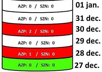 608197430 880647234334715 5866888538606383540 n Drie mensen liepen oogletsel op door vuurwerk, waaronder een kind. Veilig omgaan en toezicht zijn essentieel. Lees het volledige verhaal voor meer informatie.