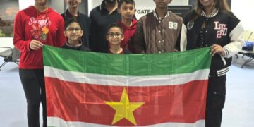 WhatsApp Image 2025 12 13 at 6.06.08 PM Acht Surinaamse jeugdschaakspelers reizen naar Puerto Rico voor een belangrijk toernooi vol kansen en ervaring. Ontdek meer over hun avontuur en wensen ze succes!