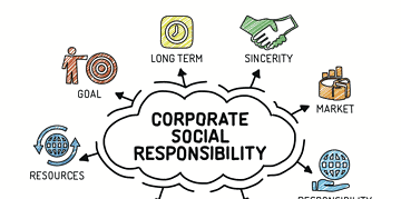 corporate social responsibility Toch leven we in een tijd waarin alles zichtbaar is. Zelfs stilte wordt tegenwoordig geïnterpreteerd als strategie. En daar wringt het, want de discussie over liefdadigheid op social media gaat allang niet meer over helpen, maar over wie het mag laten zien. En vooral: wie niet.