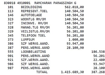 WhatsApp Image 2026 02 13 at 3.27.29 PM Een loonstrook van de procureur-generaal (PG) die Key News heeft ingezien, wijst op een totale maandelijkse loonsom van SRD 1.415.689,30 en een netto-uitbetaling van SRD 1.028.420,73. De publicatie voedt de discussie in De Nationale Assemblee (DNA) over transparantie, proportionaliteit en de wettelijke basis van salarisaanpassingen binnen de justitiële keten.