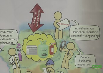 923ee568 3773 4c5f 8e46 eb63b84efa79 Tijdens de Avondvierdaagse zet de NMA zich in tegen zwerfvuil en plasticvervuiling. Ontdek hoe jij kunt bijdragen aan een schonere leefomgeving in het volledige artikel ....