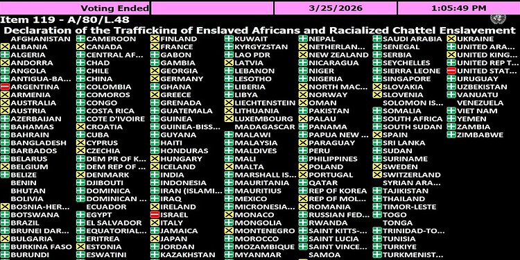 VN noemt trans-Atlantische slavenhandel ernstigste misdaad tegen de menselijkheid 1 WhatsApp Image 2026 03 26 at 11.17.20 AM De VN erkent de trans-Atlantische slavenhandel als ernstigste misdaad tegen de menselijkheid. Ontdek wat dit betekent voor herstel en gerechtigheid wereldwijd. Lees meer in het ....