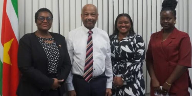 woningbouwfonds Minister Wijnerman installeerde de Raad van Toezicht van het Nationaal Woningbouwfonds, dat financiële middelen beheert voor duurzame woningbouw in Suriname ....