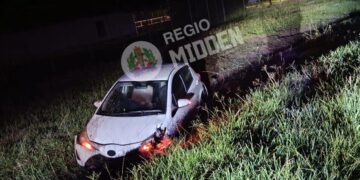 725318356 980714391410464 7201771100483293023 n e1781813552125 Een bestuurder verloor de controle en belandde met zijn auto in een goot nabij de luchthaven Zanderij. Gelukkig raakten niemand gewond. Lees verder voor alle details van het incident.