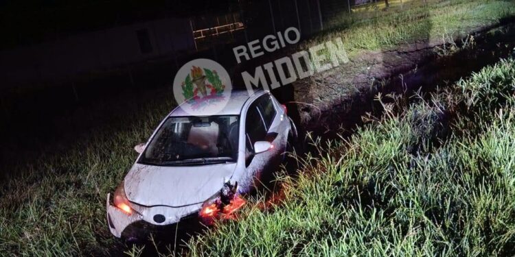 Bestuurder belandt met auto in goot nabij luchthaven 1 725318356 980714391410464 7201771100483293023 n e1781813552125 Een bestuurder verloor de controle en belandde met zijn auto in een goot nabij de luchthaven Zanderij. Gelukkig raakten niemand gewond. Lees verder voor alle details van het incident.